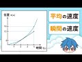 「瞬間の速度」と「平均の速度」の求め方