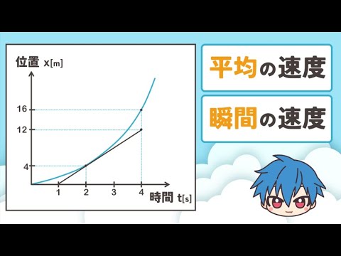 「瞬間の速度」と「平均の速度」の求め方 - YouTube