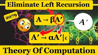 Remove Left Recursion ||TOC ||Compiler Design #csit #bca #bit #nepali.