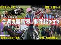 【ダービー2026】ロブチェンが2冠達成!今週の競馬ニュースを振り返る