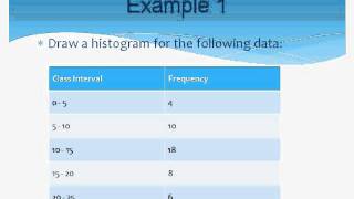 histogram.avi