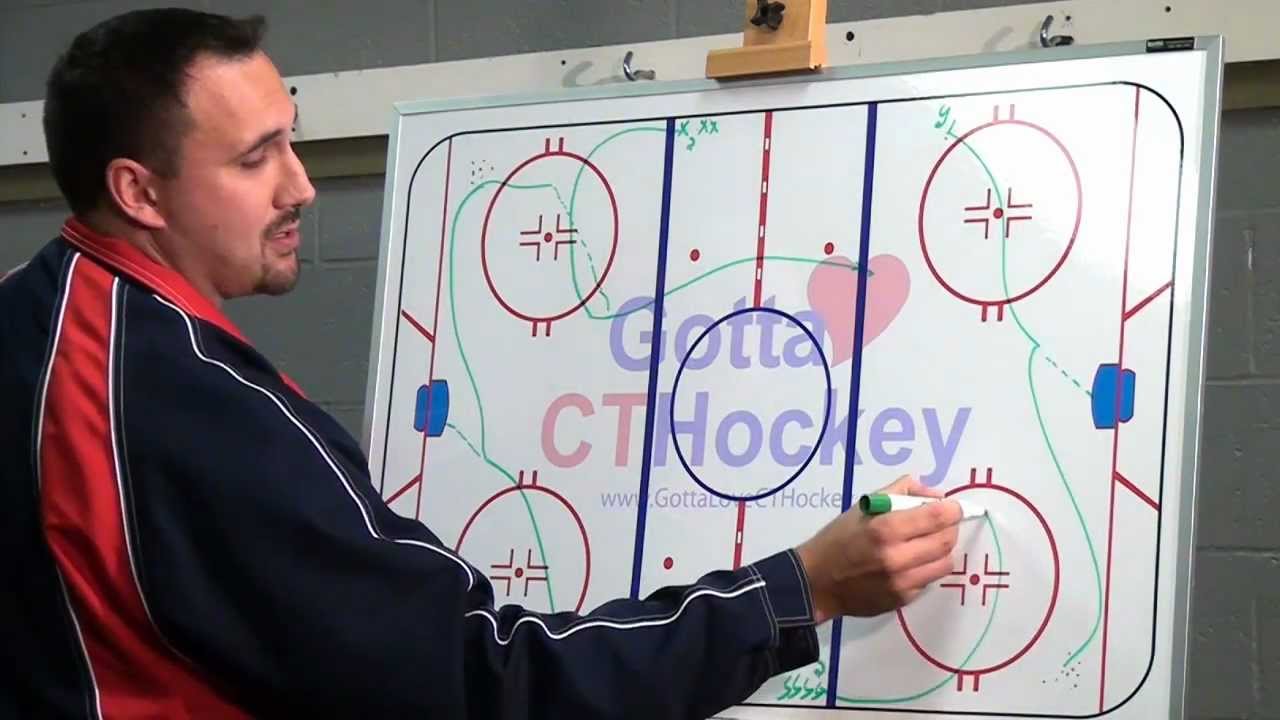 Ice Hockey Drill Two Pass Swing Drill YouTube Ice Hockey Drill Two Pass Swing Drill YouTube
