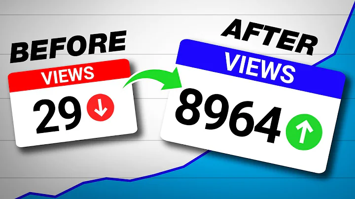 Small Channels, Not Getting Views? DO THIS!