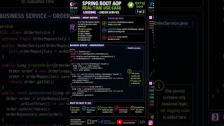 Spring Boot AOP in Real-Time 🔥 How LoggingAspect Removes Code Duplication! | Java
