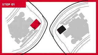 Information How To Use Jumper Cables | SABAT Batteries Guide