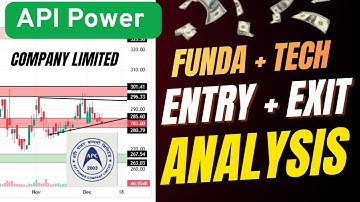 API Power Share Analysis | Entry–Exit Levels | Technical + Fundamental Review | NEPSE Update