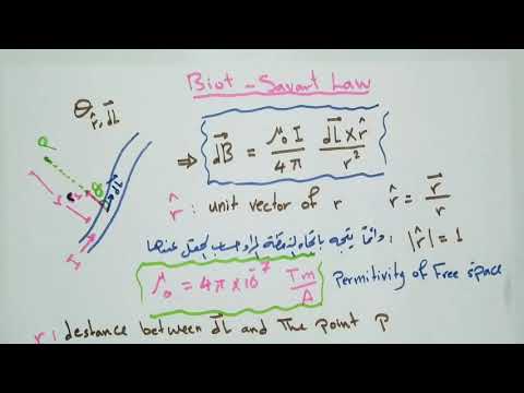 الفصل 9  . مصادر الحقل المغناطيسي . physics 2 قانون بيو ساڤار biot -savart law