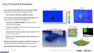 Modeling Discharges from Human ESD up to High Voltages Using Multiphysics Simulation (EMA Expo 2025)