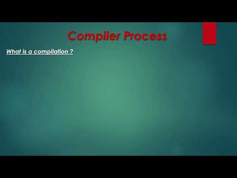 3 . Compilation processing steps in c language