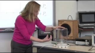 Understand Cavitation - Watch this physics demo and learn about cavitation