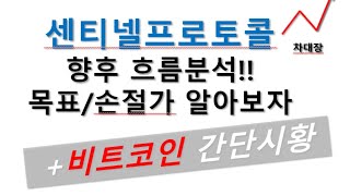 20 09 21ì¼ ì„¼í‹°ë„¬í