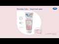 Защитный крем Moli Care Skin  Новый облик любимых продуктов Menalind professional Адаптация