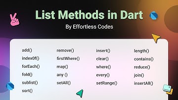 Flutter for beginners #11 | List methods in dart | Dart Basic | Flutter | #flutter #dart #fluttershy