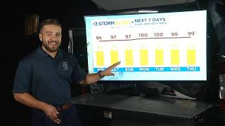 Clay Smiths Friday morning weather