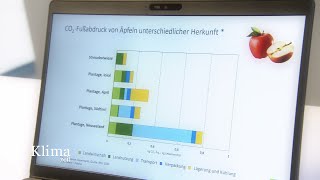 Welche Rolle spielt der CO2-Fußabdruck beim Einkauf? | KlimaZeit