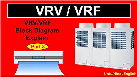VRV/VRF System Block Diagram Explain Part 3