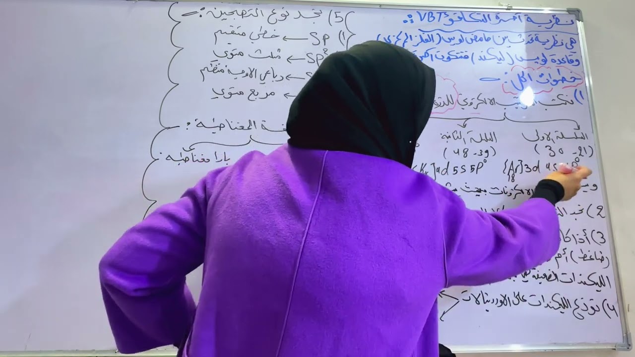 خطوات حل نظريه اصرة التكافو 