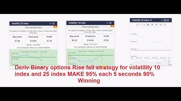 Deriv Binary options Rise fall strategy for volatility 10 index and 25 index MAKE 95% each 5 seconds