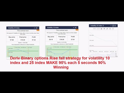 Deriv Binary options Rise fall strategy for volatility 10 index and 25 index MAKE 95% each 5 seconds