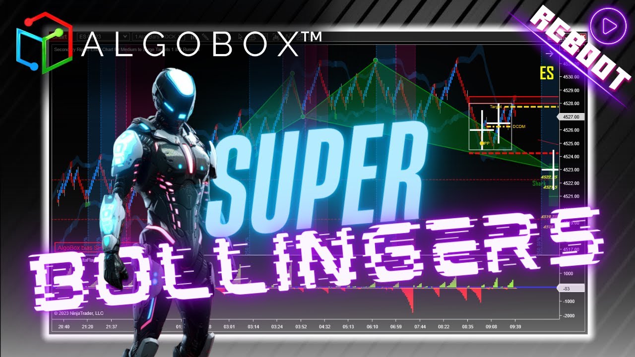 Supercharge Your Trading With Super Bollinger Bands 📈 ALGOBOX PRO 