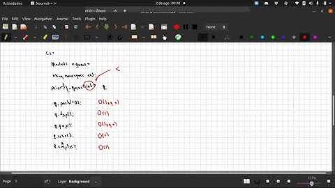 Estructuras de Datos: Colas de Prioridad