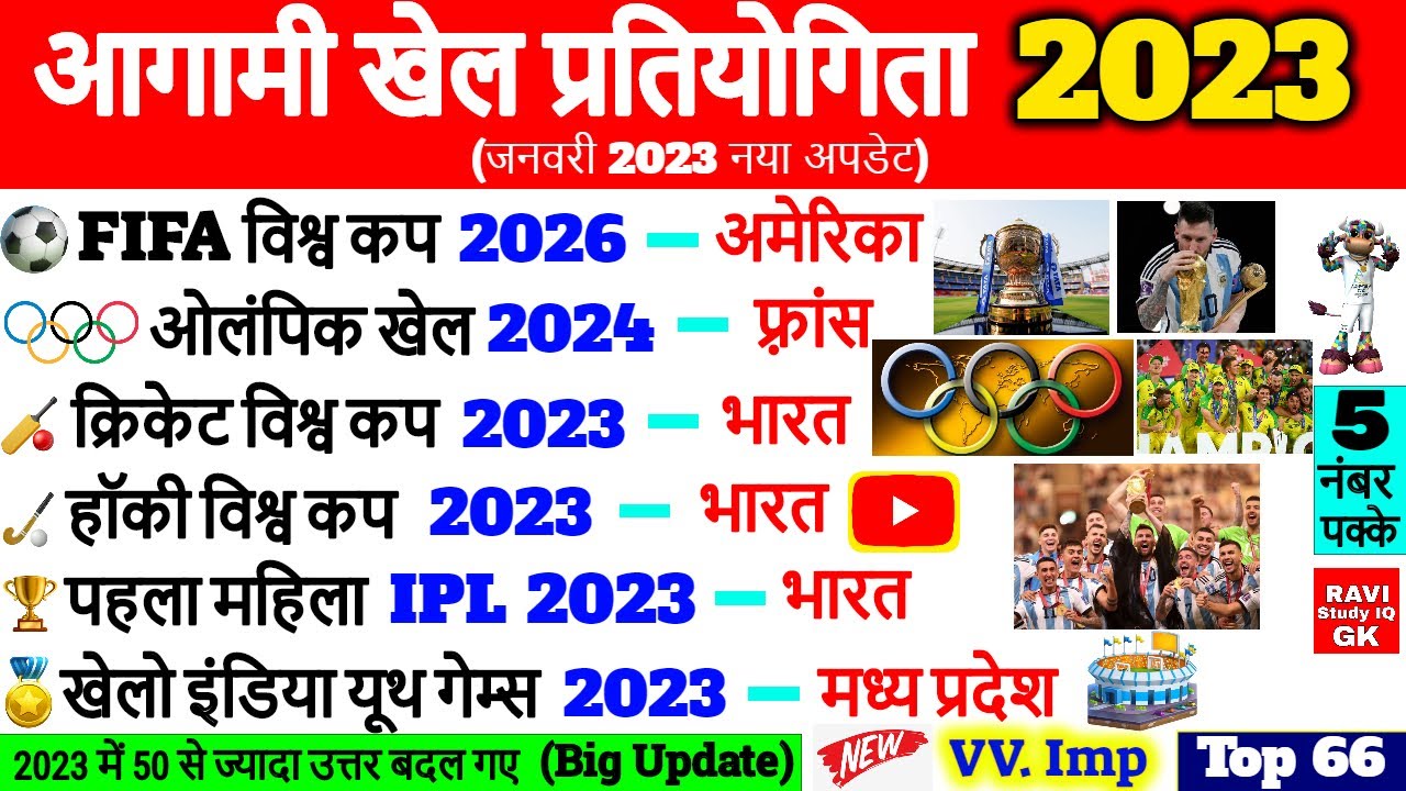 आगामी खेल प्रतियोगिता 2023 | Agami Khel Prtiyogita 2023 | Sports Events ...
