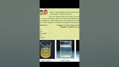 MATTER AND MATERIALS - SOLUBILITY OF SOLIDS IN WATER