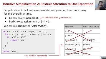 [Asymptotics1, Video 6] Worst Case Orders of Growth