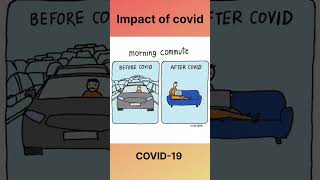 Funny Impact of Before and After COVID-19 by Irina Blok #shorts Wealth