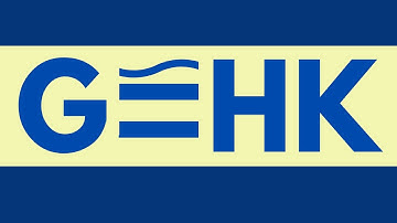 Abstract Algebra | Internal direct product of subgroups.