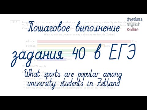 Пошаговое выполнение задания 40 в ЕГЭ "What sports are popular among university students in Zetland"