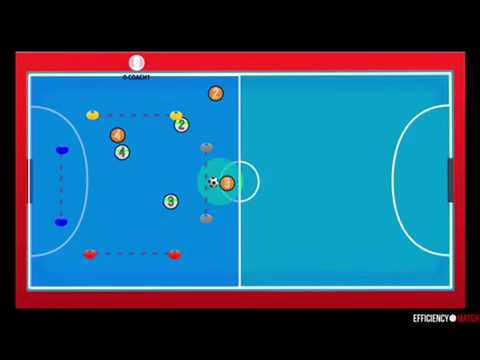 3vs3 A4 PORTERÍAS. NIVEL2 COMPETICIÓN/NIVEL3 JUEGO SIMPLIFICADO
