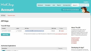 Insightly MailChimp Integration