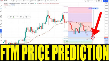 FANTOM CRYPTO - FTM Price Prediction & Technical analysis - Token Huge Crashes Today