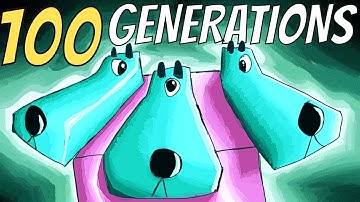 I Auto Bred Wobbledogs For 100 Generations