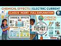Class 8 Chapter 11 Chemical Effects of Electric Current तरल पदार्थों का चौंकाने वाला सच