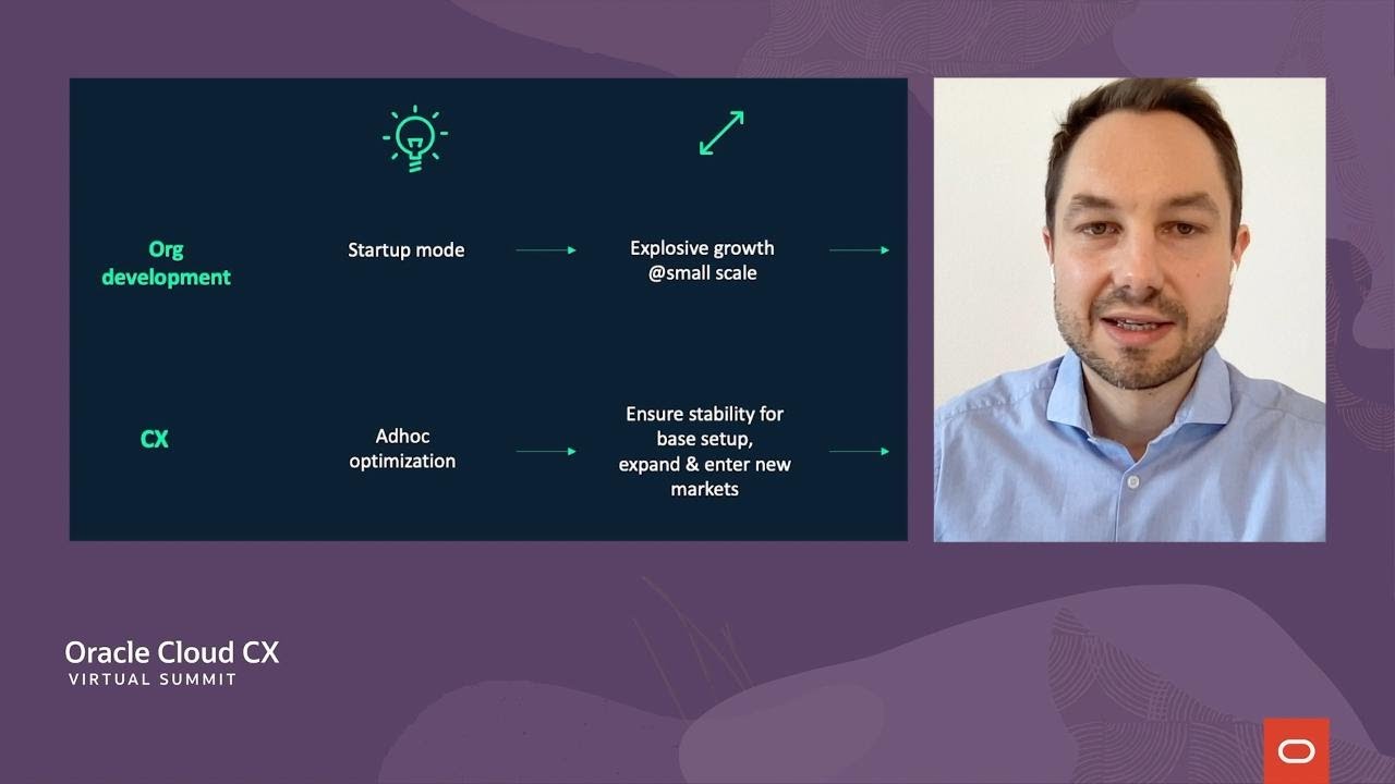 B2C Customer Spotlight: Internetstores