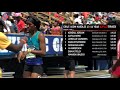 AAU JO's 100mH Battle!
