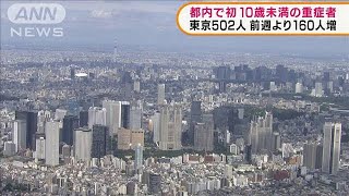 都内で初　10歳未満の重症者　東京で502人感染(2021年7月13日)