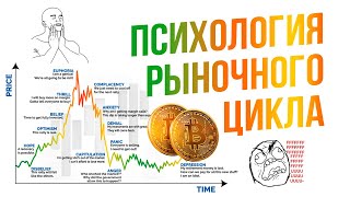 Рыночный цикл криптовалют. Психология рыночного цикла в крипте.