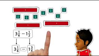 Envision Math Grade 5 | Topic 8-6 Use Models to Subtract Fractions Greater Than 1| Another Look