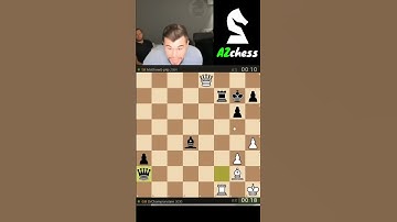 " Are You F*king kidding Me? "  Magnus Carlsen saved a hard position #carlsen #magnus