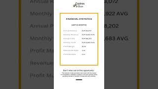 5 iGaming Websites Available for Sale