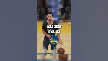 Thumbnail of Stephen Curry’s 2k Ratings Through The Years