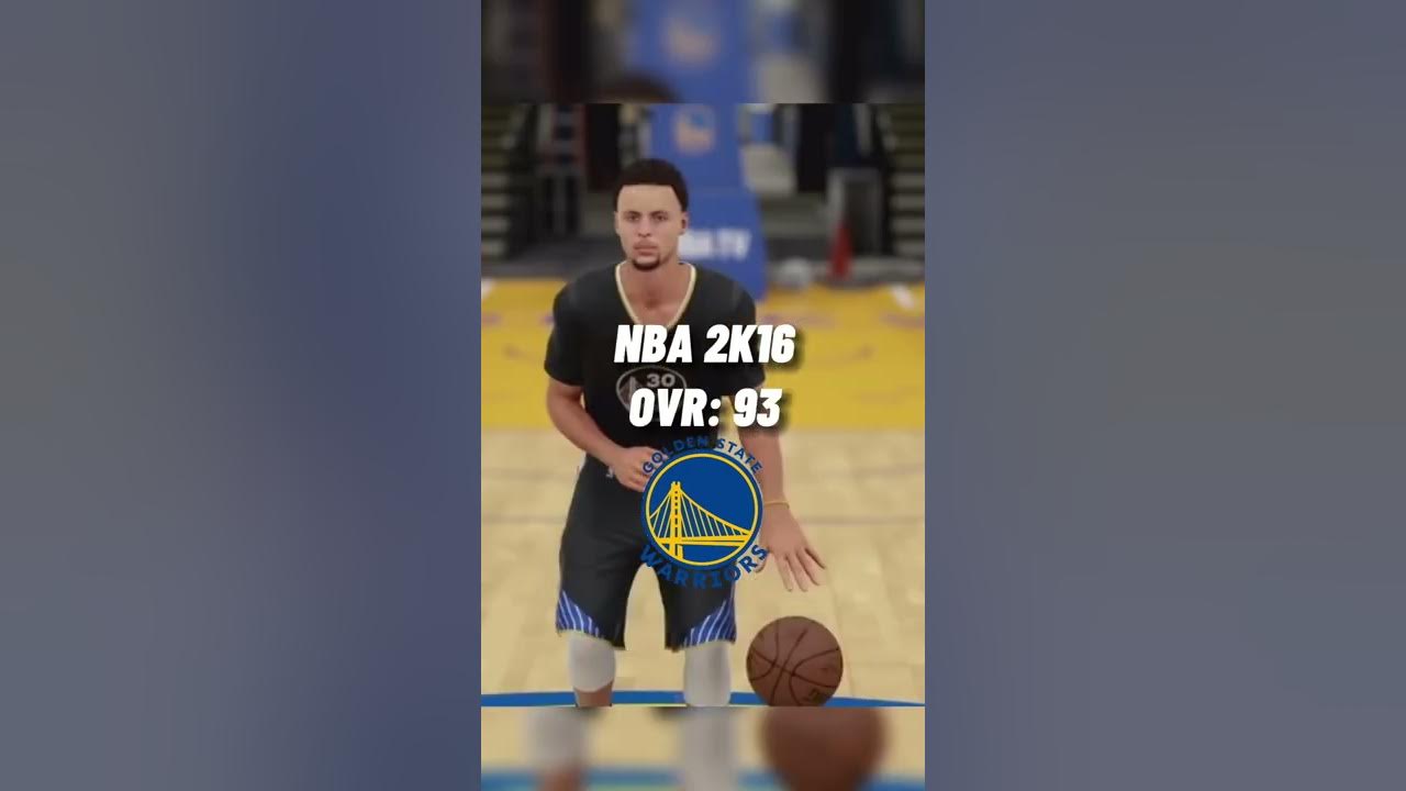 Stephen Curry’s 2k Ratings Through The Years