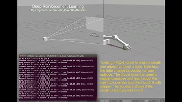 Deep Reinforcement Learning
