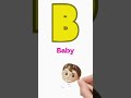ABC Song for Kids #toddlers #abcd #abcrymes #abcssong #preschool