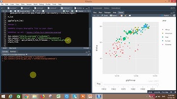 Part2 Animation Plot in R