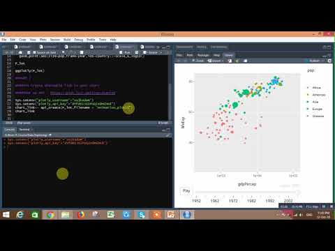 Part2 Animation Plot in R