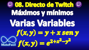 08. Ejercicios de Máximos y mínimos de funciones de varias variables